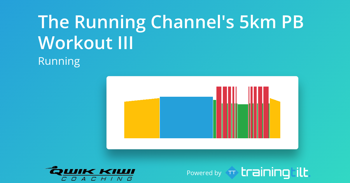 The Running Channel's 5km PB Workout III