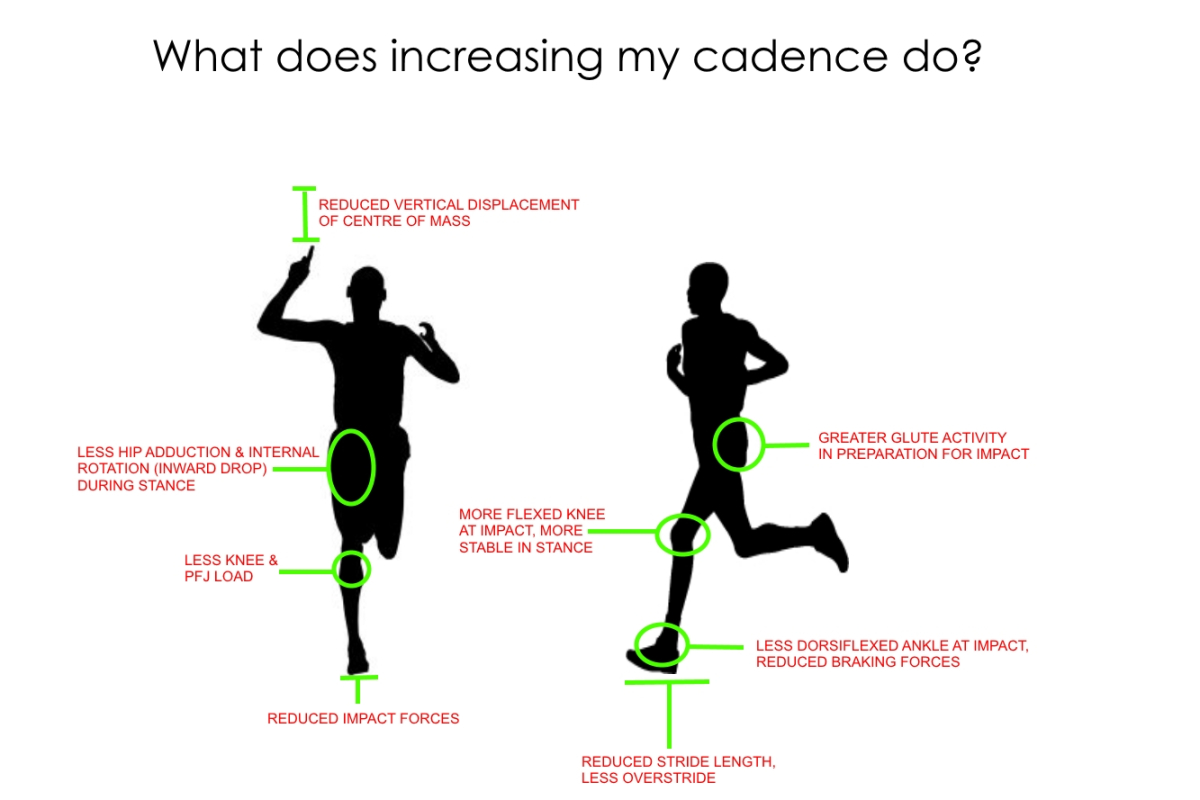 By the numbers - Cadence